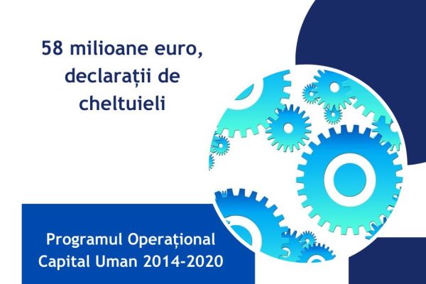 Programul operațional Capital Uman: declarație de cheltuieli pentru rambursarea a 58 milioane de euro de către Comisia Europeană