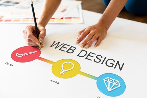 Web design orientat spre rezultate: de ce merită să colaborezi cu o agenție din București